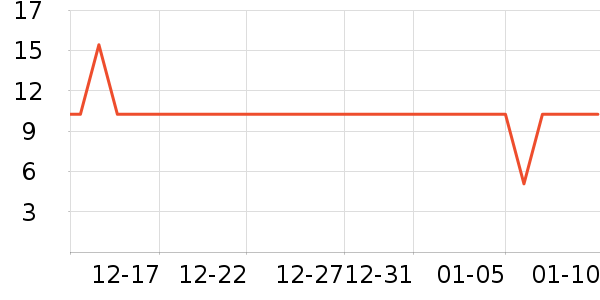 �����������ʷ�۸�