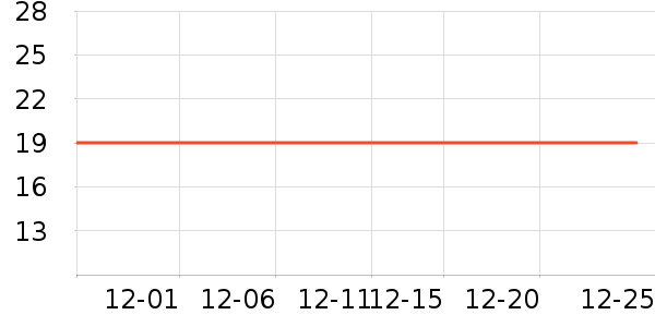 ��ȫ�����ʷ�۸�