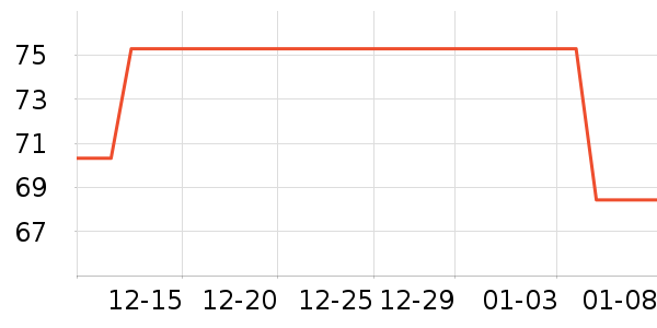 ����Ϻ����ʷ�۸�