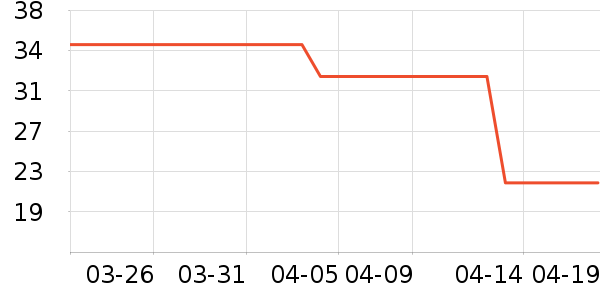 ����ʳ��ʷ�۸�