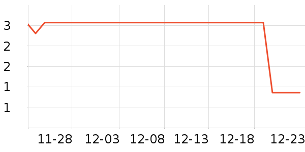 ����Ʒ�����������ʷ�۸�