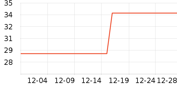 ��Ц�決�þ���ʷ�۸�