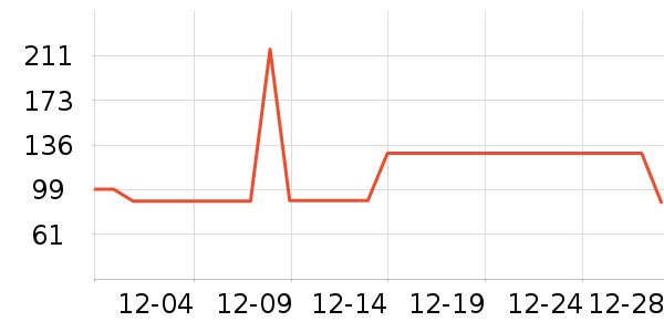 ��¹Ůʽ������ʷ�۸�