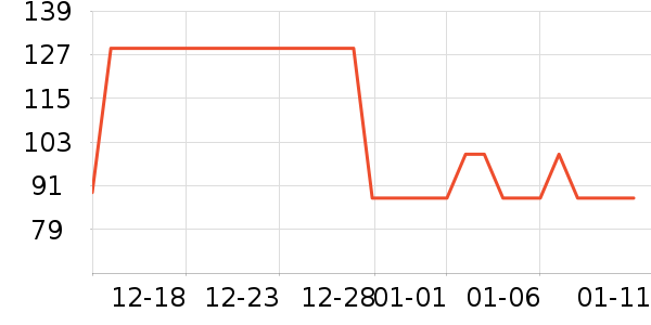 ��¹Ůʽ������ʷ�۸�