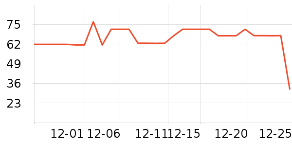 ����Ʒ����ݮ��ʷ�۸�