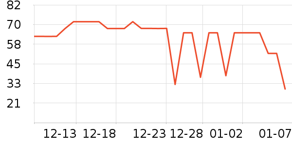 ����Ʒ����ݮ��ʷ�۸�