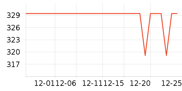 ���Ŀ���ը����ʷ�۸�