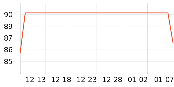 ̫̫����๤����ʷ�۸�