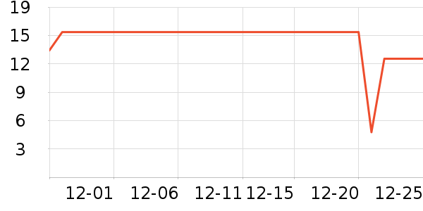 ǧζ��������ʷ�۸�