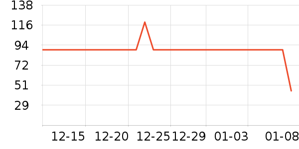 ˫ǹ���/�˰���ʷ�۸�