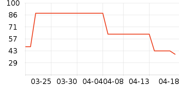 ��ͯ����Ьѥ��ʷ�۸�