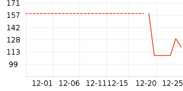 �ް���������ͯ����/������ʷ�۸�