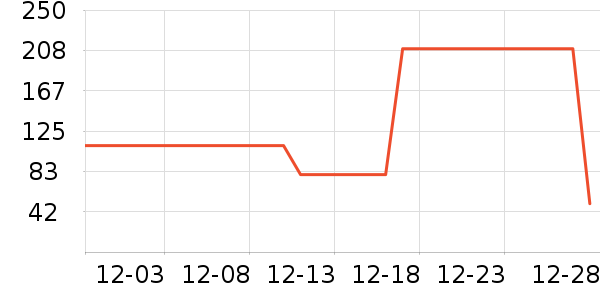 ����Ůʿ�ڿ���ʷ�۸�