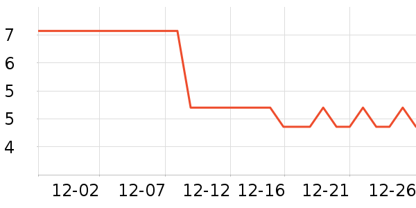 ����Ʒ��������ʳ��ʷ�۸�