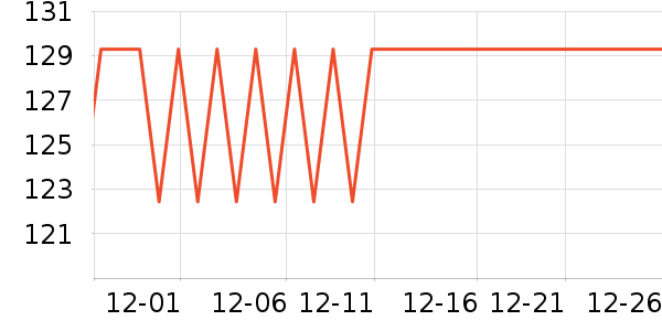 ZYUOϴ�·���ʷ�۸�