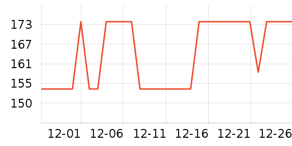 �������ɻ���ʷ�۸�