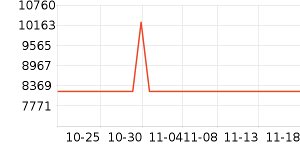 ���N��ˮ����ʷ�۸�