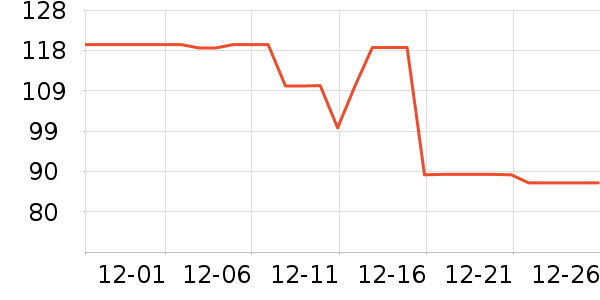 �����䳵����/ӣ����ʷ�۸�