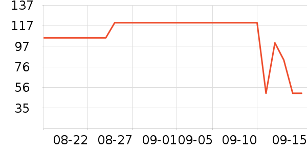 ����ơ��ơ����ʷ�۸�