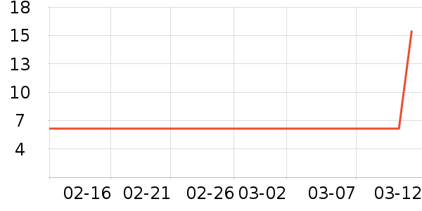 ������ʪ��ʷ�۸�