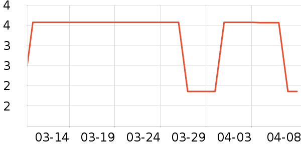 ����Ʒ�Ʒ�Χ������ʷ�۸�