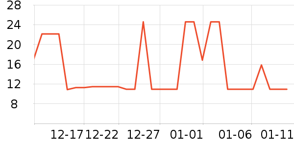 ����������ʷ�۸�