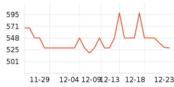 ��ð׾���ʷ�۸�