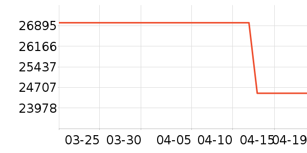 ��Ϊ�ʼǱ�������ʷ�۸�