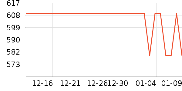 ����֮Կ��˪/�۲�������ʷ�۸�