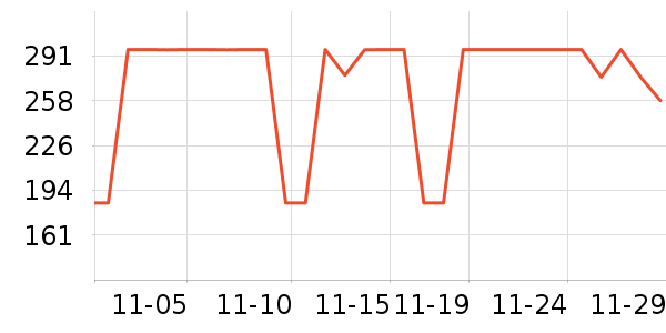 DEARREDAMANCYƷ ʷ۸