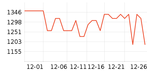 ę́�׾���ʷ�۸�