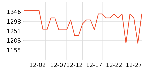 ę́�׾���ʷ�۸�