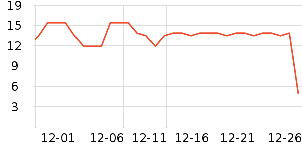 ������ѡ���������ʷ�۸�