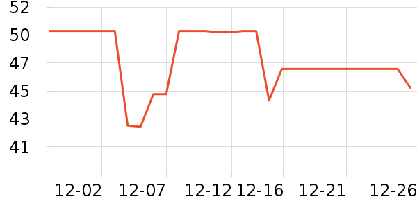 ����ӡʪ��ֽ��ʷ�۸�