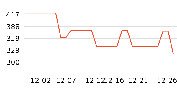 ��ͨ��̥��̥��ʷ�۸�