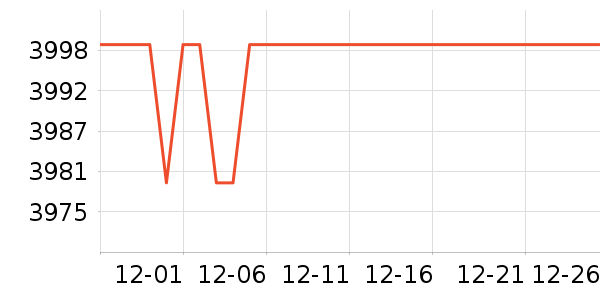 ��Ϊ�ʼǱ�������ʷ�۸�