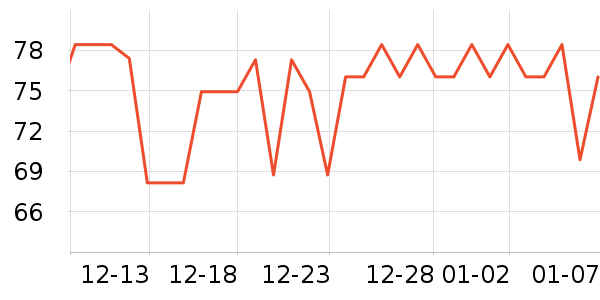 FOOLEX�����/DHA ��ʷ�۸�