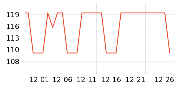 Ψ������ֽ��ʷ�۸�