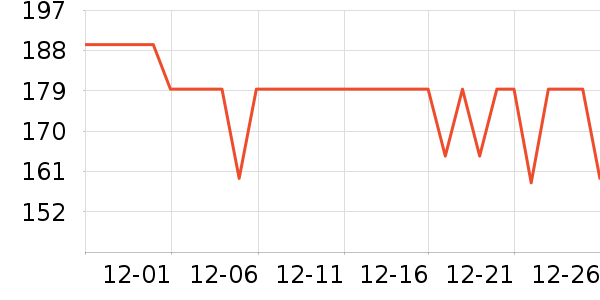 Swisse���������ʷ�۸�