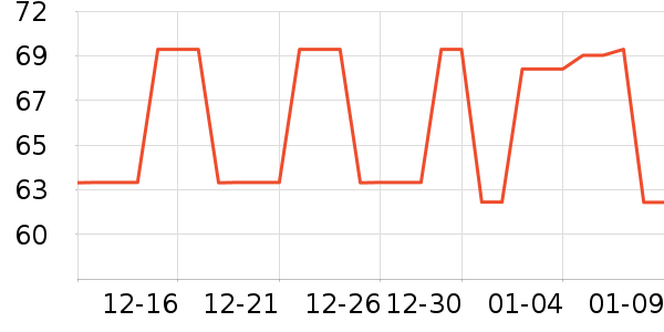 ȸ����ʪ��ʷ�۸�