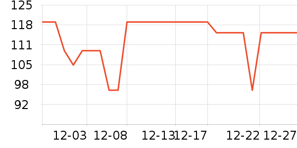 ��˼��Я/�ƶ���Դ��ʷ�۸�