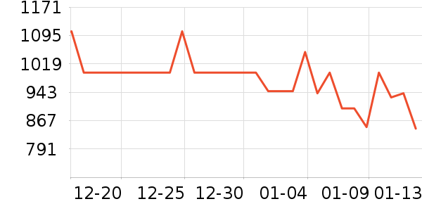 ��������̥��ʷ�۸�