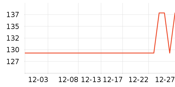 J.Sir����������ʷ�۸�