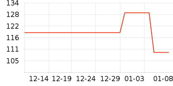 �ز��˶�Ь��ʷ�۸�