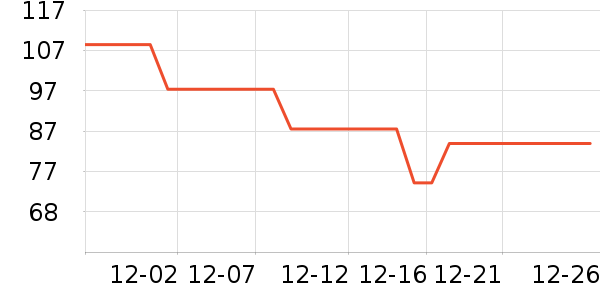 �ھ������ʷ�۸�