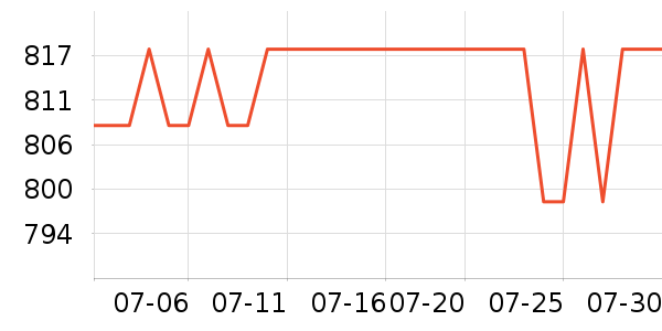 �����������/��ͯ������ʷ�۸�