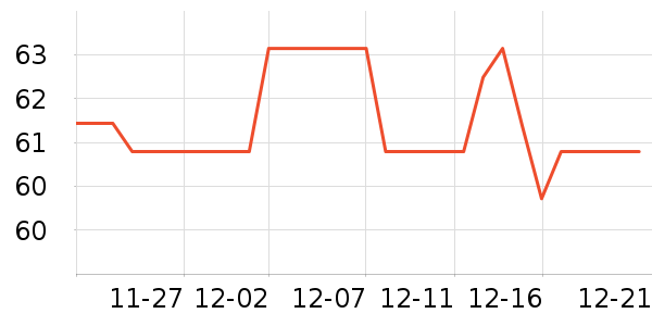 �������ͯ���������ʷ�۸�