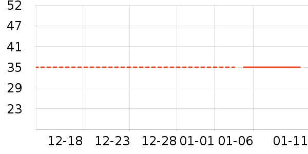 ��ܽ�ɿ�����ʷ�۸�