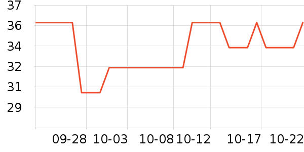 ������๤����ʷ�۸�