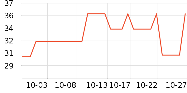 ������๤����ʷ�۸�